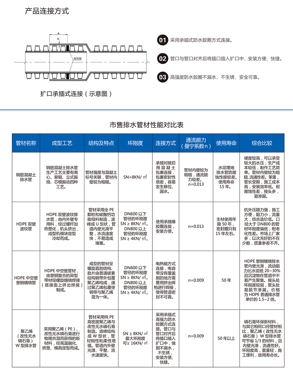 九游网页版