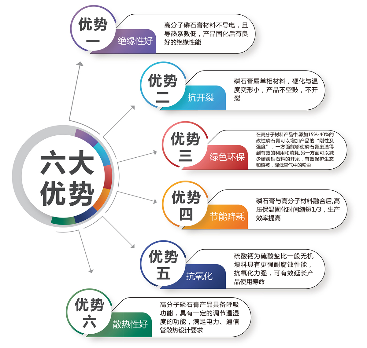 九游网页版